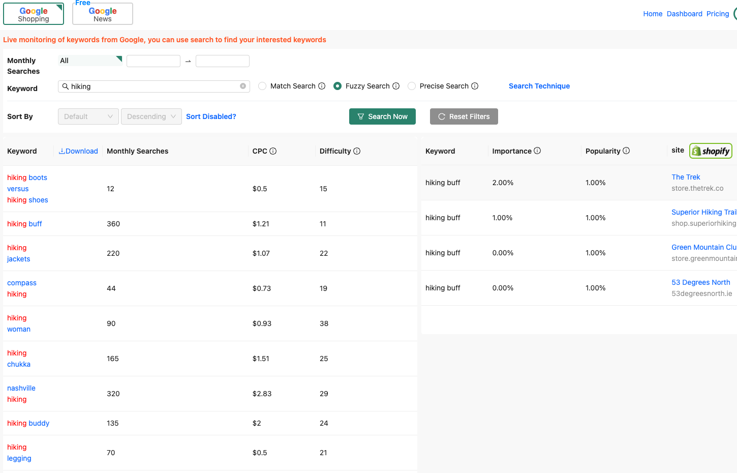 A Powerful Keyword Tool for Shopify Store SEO and Product Listing Optimization