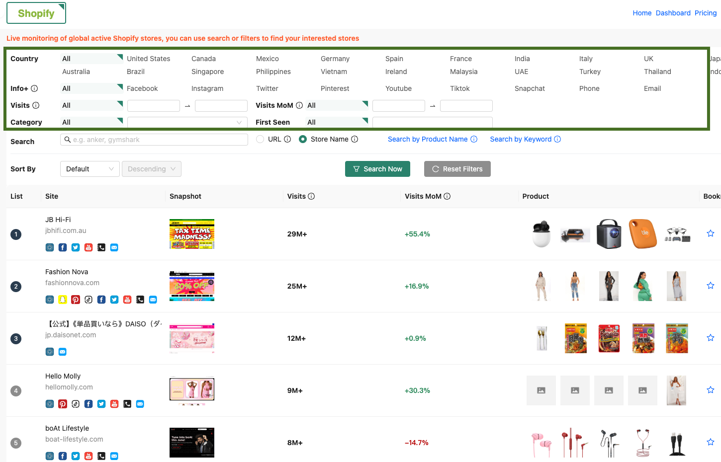 Find Shopify Stores with Smart Advanced Filters in a Shopify Spy Tool